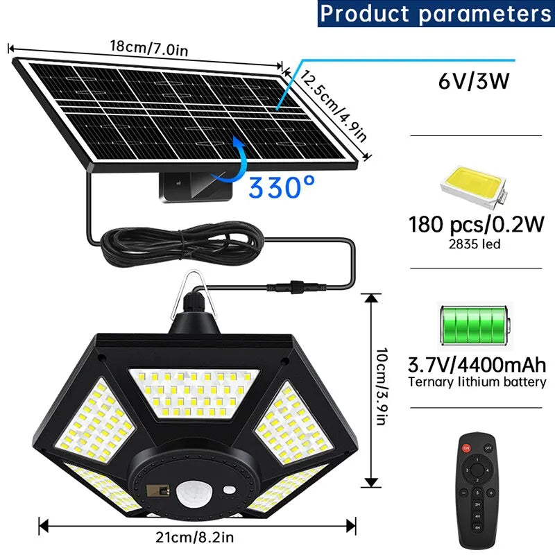 Ultimate Solar Shed LED Light