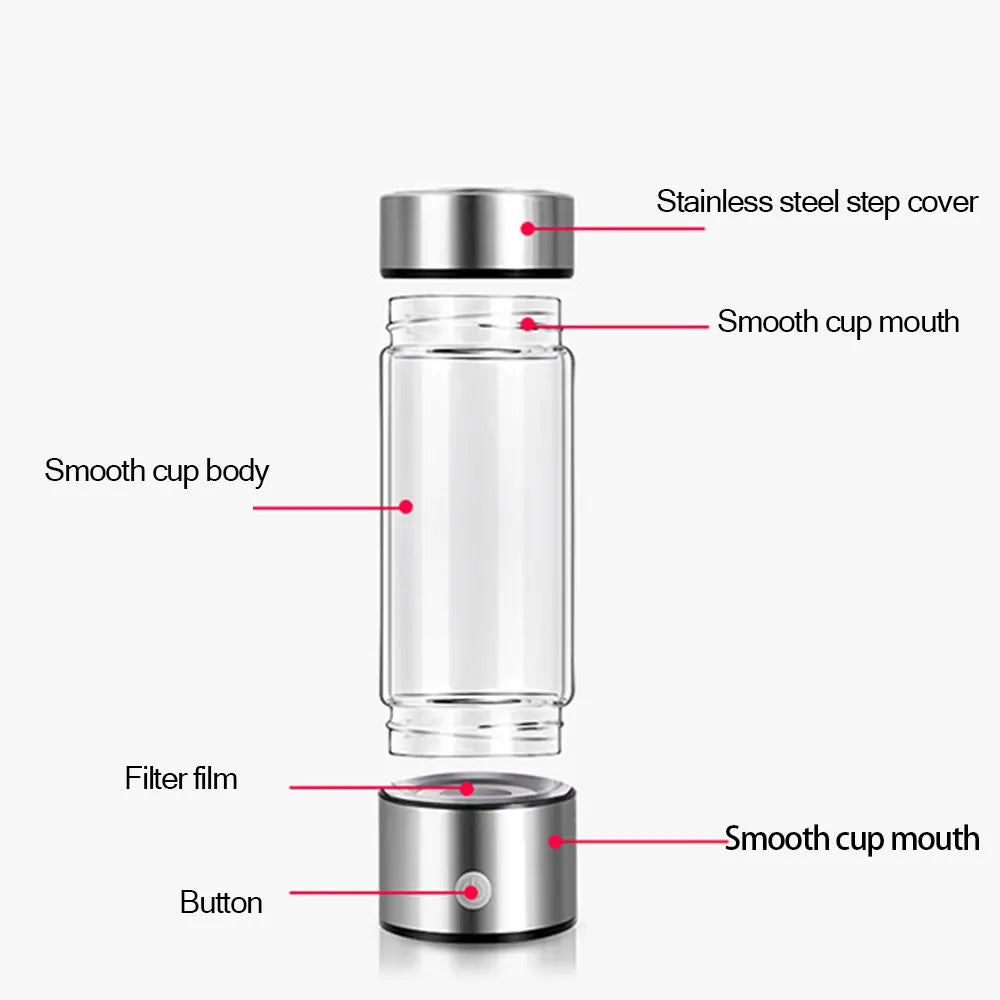 HydroClear Bottle