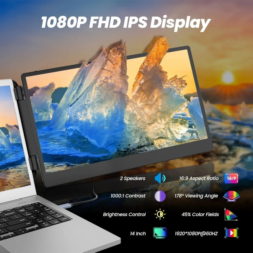 Triple HD Laptop Monitor