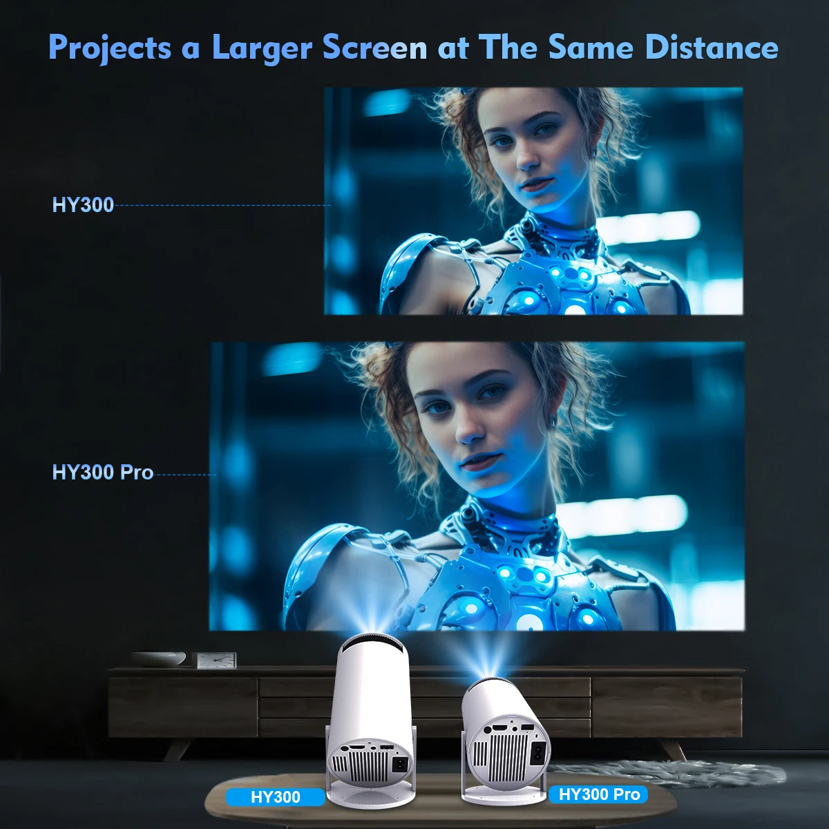 HY300 4K WiFi Projector