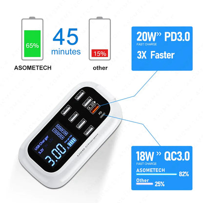 8/4-Port LED Display USB Charger